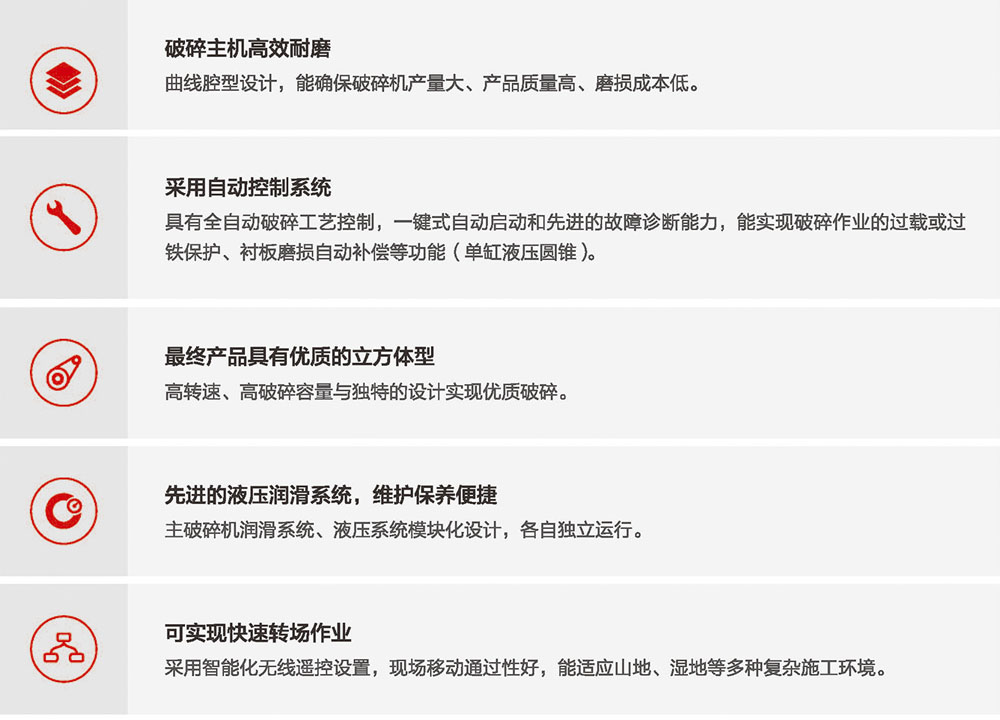 移动式圆锥91看片入口在线观看站